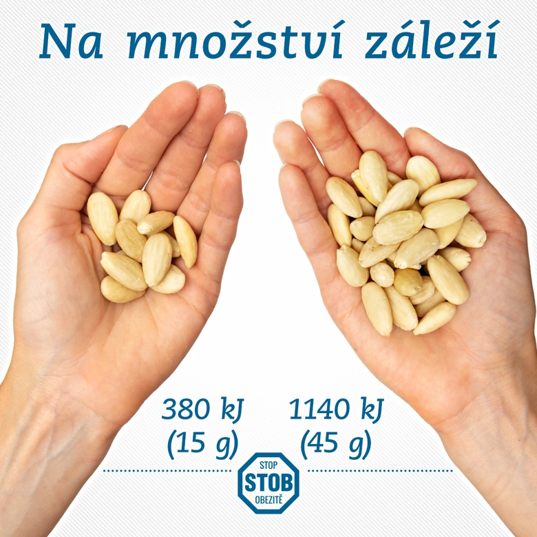 Porovnání kalorií vlašských ořechů podle množství