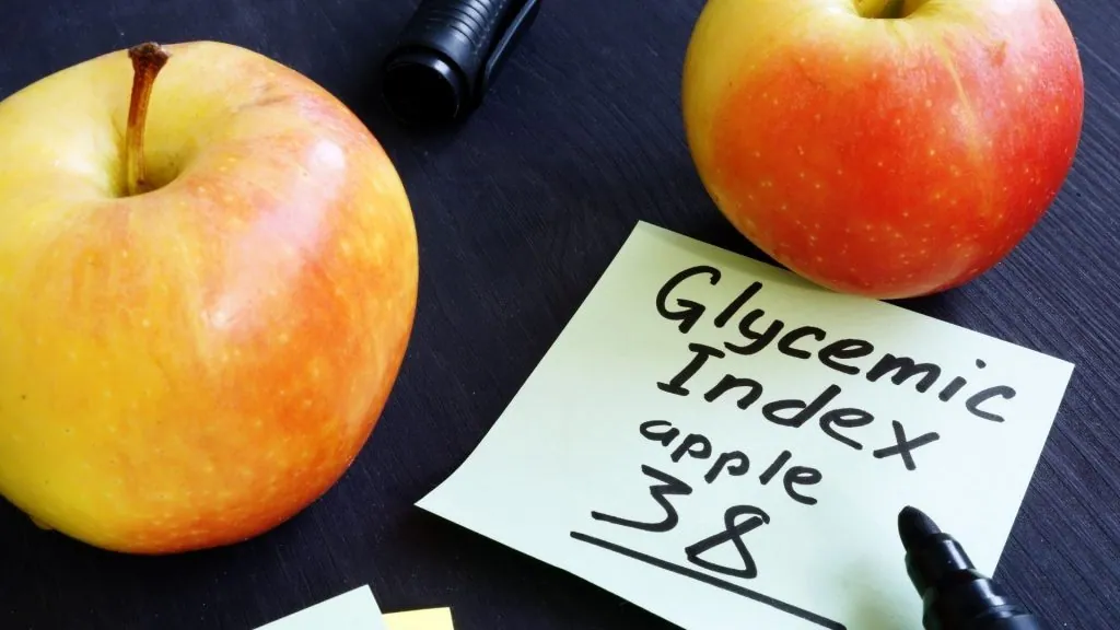 Dva jablka vedle poznámky o glykemickém indexu jablek.